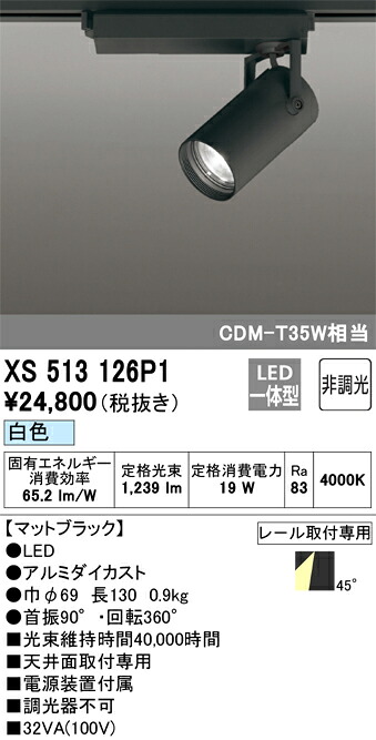 洛電市場とは?