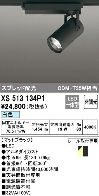 洛電市場とは?