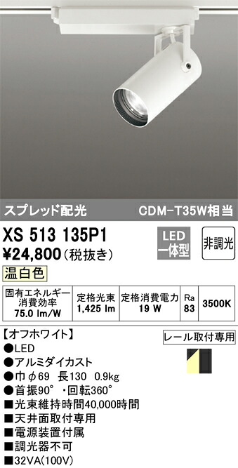 洛電市場とは?