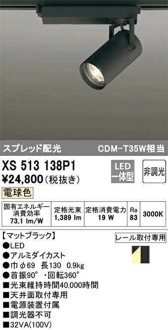 洛電市場とは?