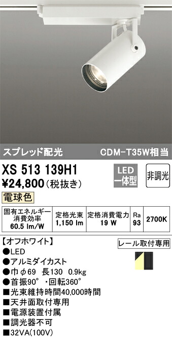 洛電市場とは?