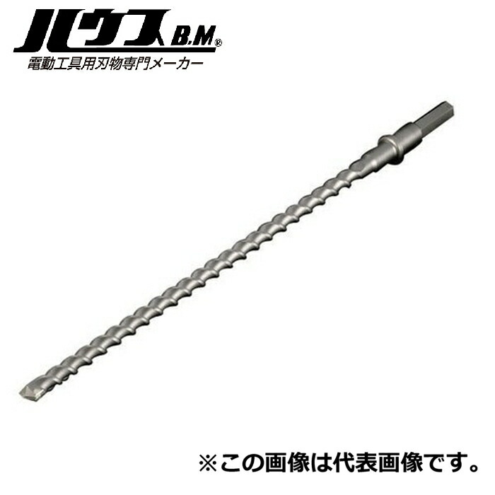 洛電市場とは?
