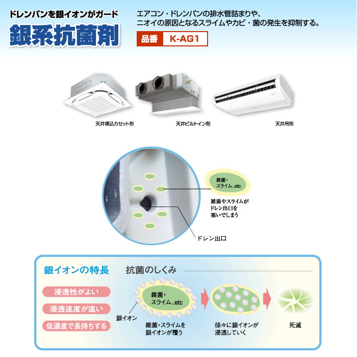 引出物 オーケー機材 ドレンアップキット sushitai.com.mx