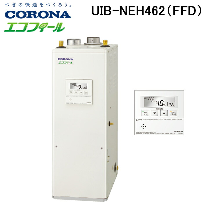 洛電市場とは?