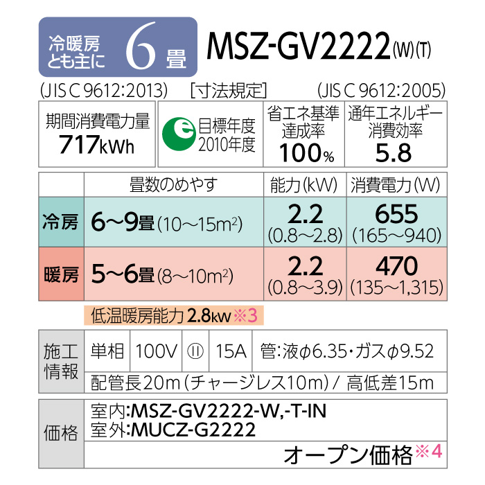 お中元 住設ドットコム 店三菱電機 ルームエアコン MSZ-GV2222 W veme.fi