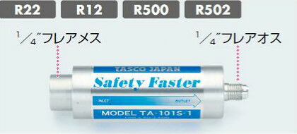(LINEクーポン有)タスコ TASCO TA101S-1 セーフティファスター