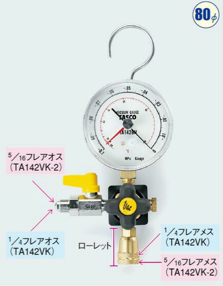 (LINEクーポン有)タスコ TASCO TA142VK-2 R410A用真空ゲージキット
