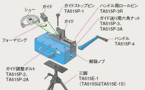 (LINEクーポン有)タスコ TASCO TA515P-1 ガイドストップピン