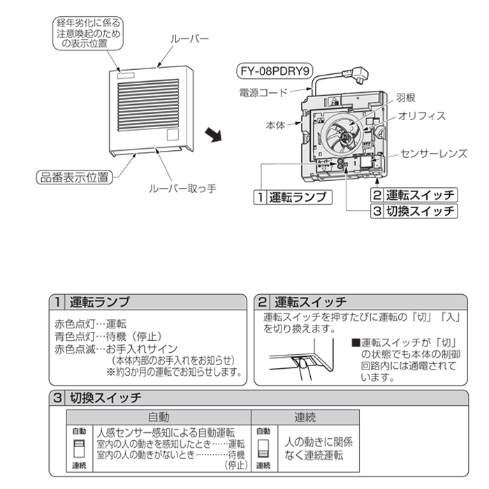 割引も実施中 PANASONIC FY-08PDR9 パイプファン自動運転形 人感 格子