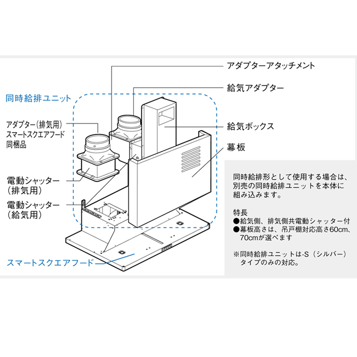 在庫あり] パナソニック FY-9HZC5-S 換気扇 レンジフード 90cm幅