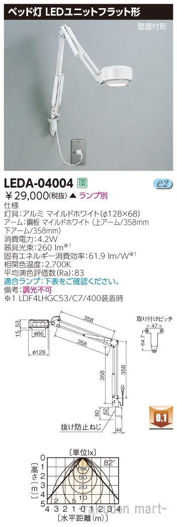 洛電市場とは?