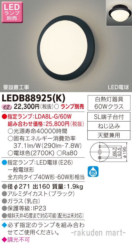 洛電市場とは?