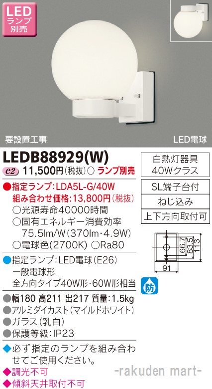洛電市庭とは?