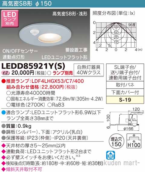 洛電市場とは?