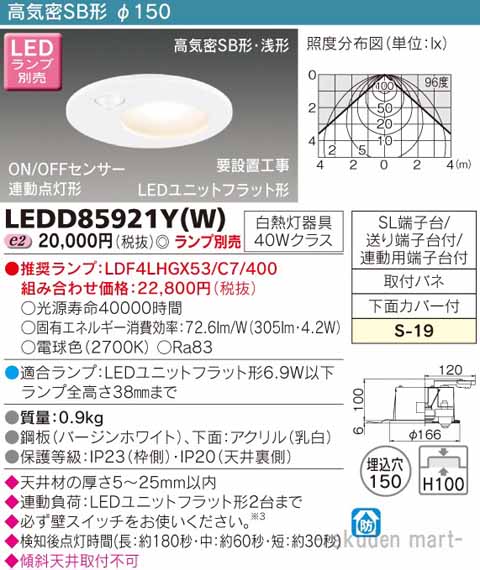 洛電市場とは?