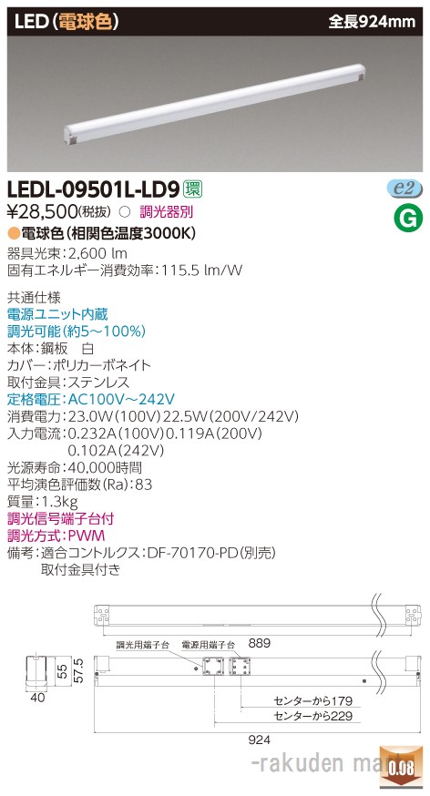 洛電市場とは?