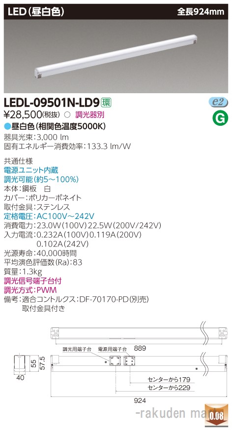 洛電市場とは?