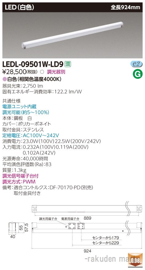洛電市場とは?