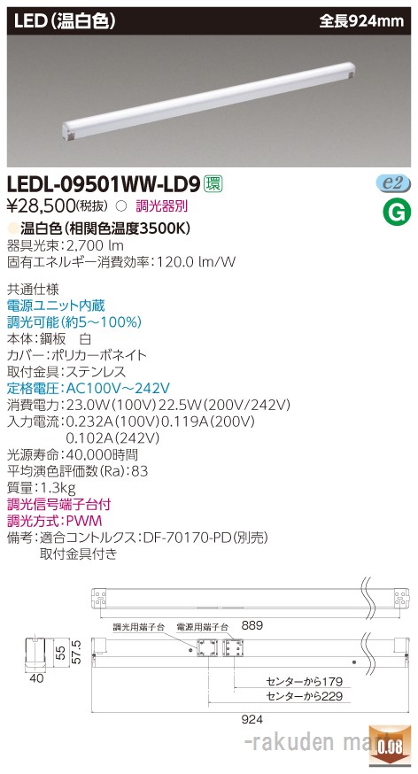 洛電市場とは?