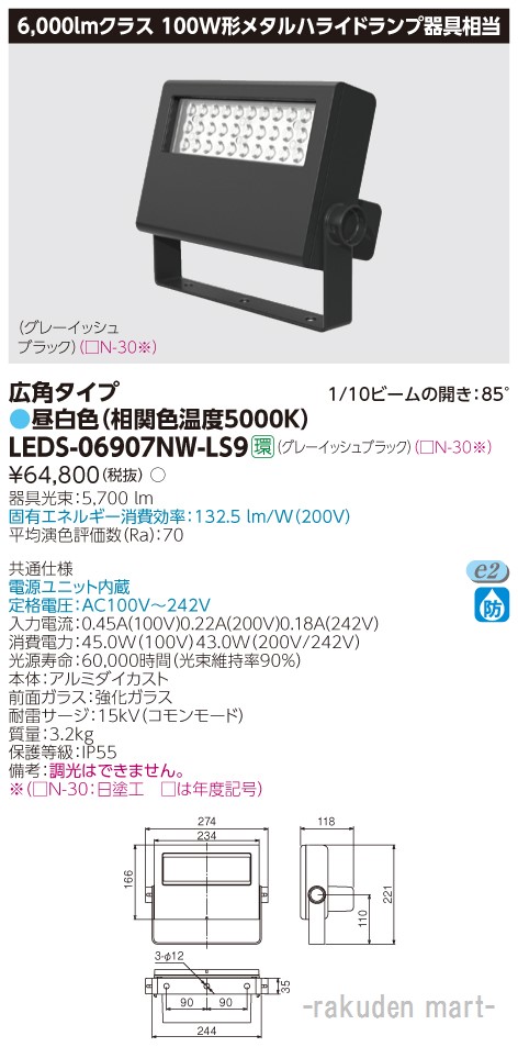 洛電市場とは?