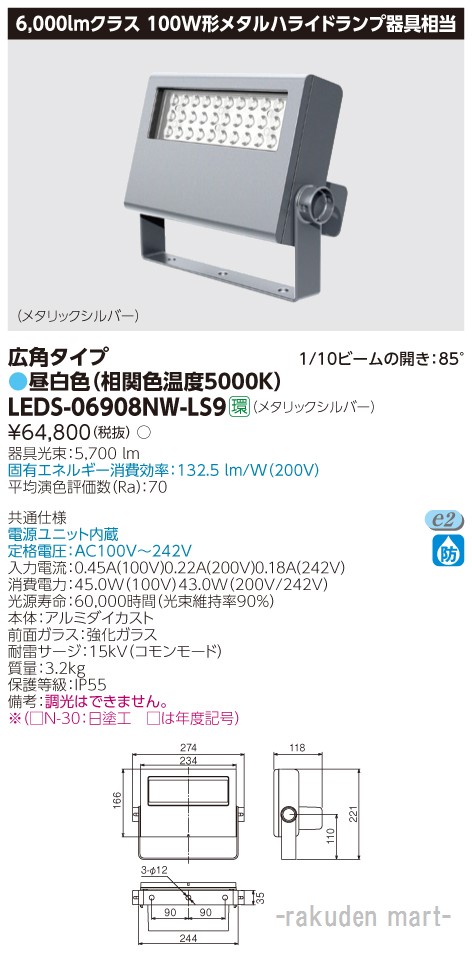 洛電市場とは?