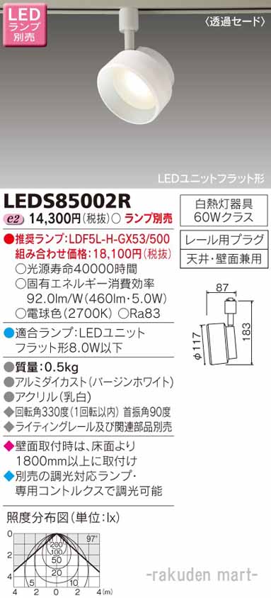 洛電市庭とは?