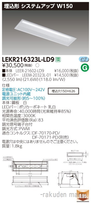 洛電市場とは?