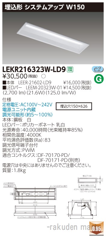 洛電市場とは?