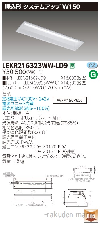 洛電市場とは?