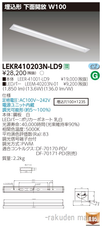 洛電市場とは?