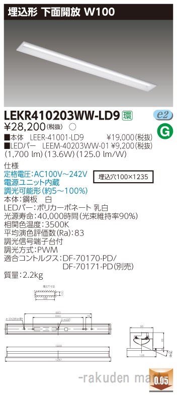 洛電市場とは?