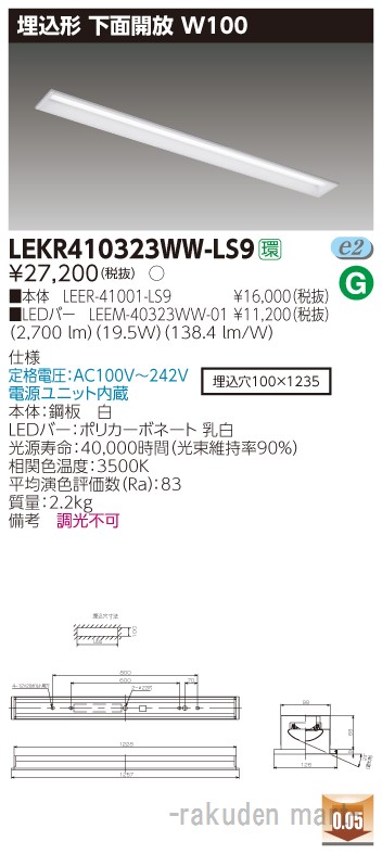 洛電市場とは?