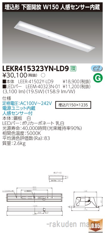 洛電市場とは?