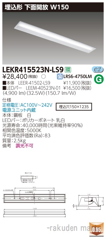 洛電市場とは?