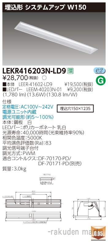 洛電市場とは?