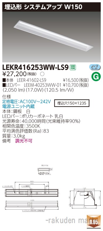 洛電市場とは?