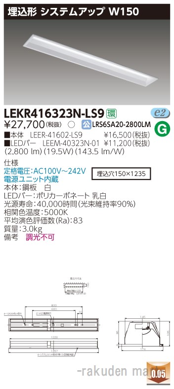 洛電市場とは?
