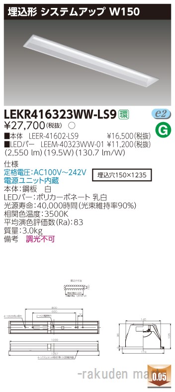洛電市場とは?