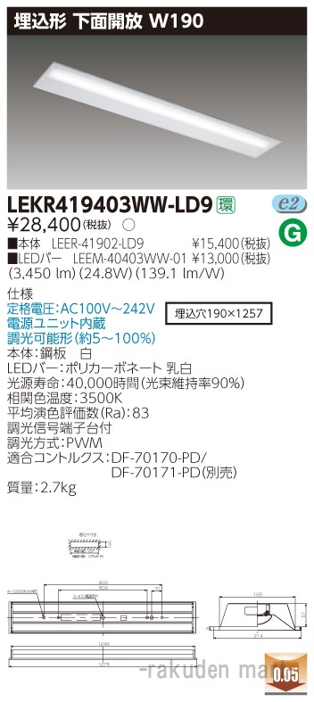 洛電市場とは?
