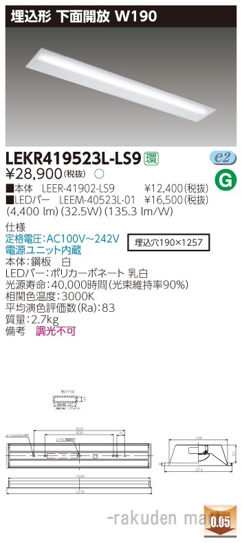 洛電市場とは?