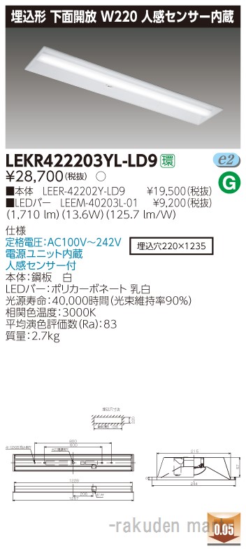 洛電市場とは?
