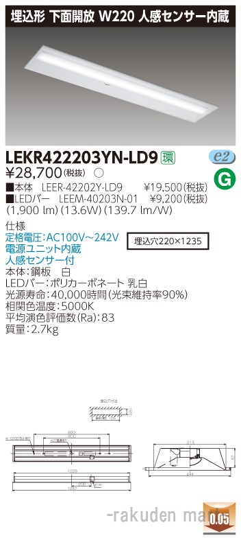洛電市場とは?