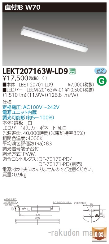 洛電市庭とは?