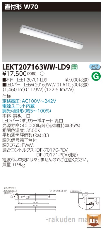 洛電市庭とは?