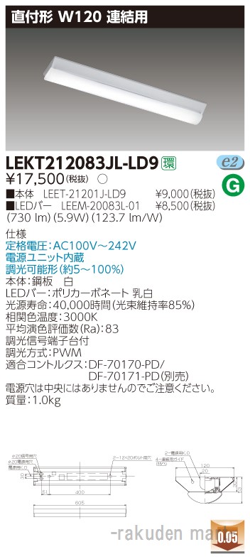 洛電市庭とは?