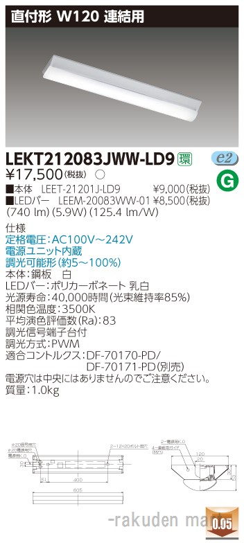 洛電市庭とは?