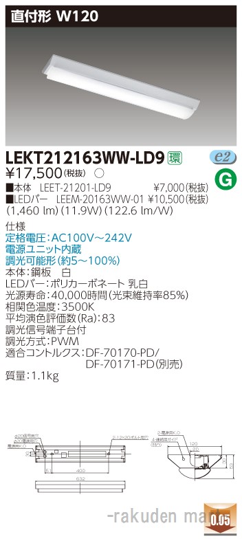 洛電市庭とは?