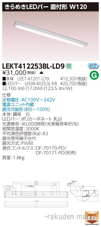 洛電市場とは?