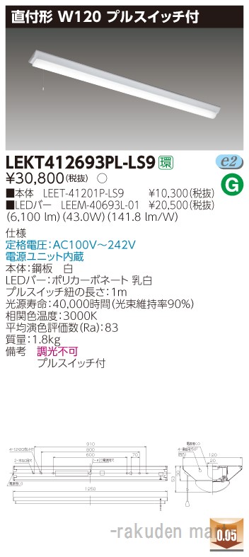 洛電市場とは?
