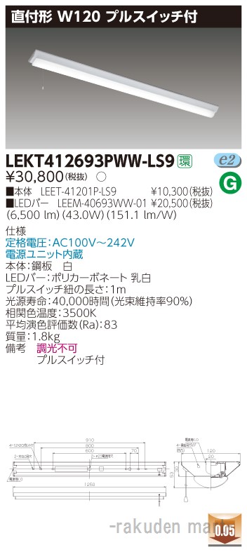 洛電市場とは?